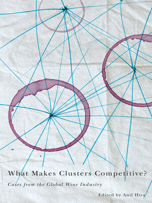 cover image of What Makes Clusters Competitive?